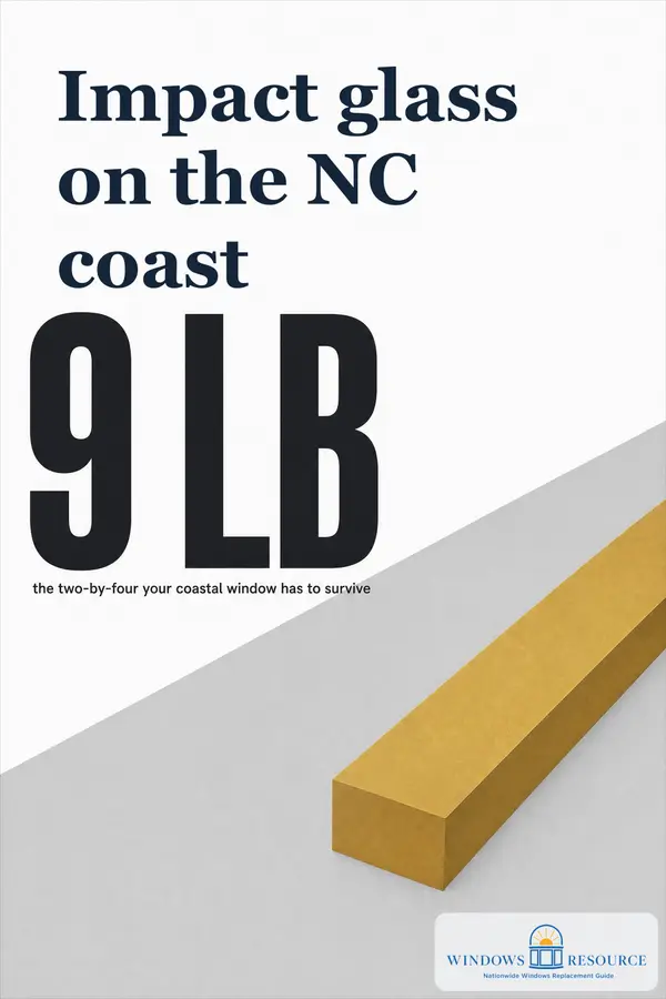 Impact glass on the NC coast: what the code actually requires