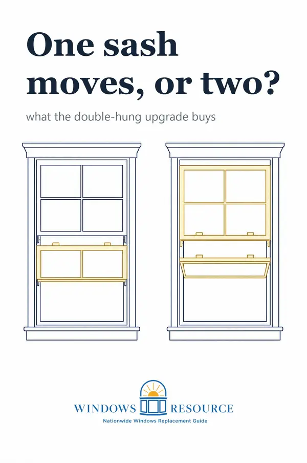 Single-hung vs double-hung: what the upgrade buys