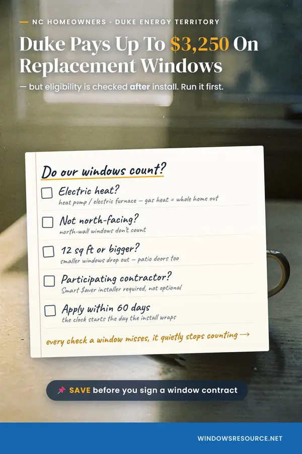Duke Pays Up To $3,250 On NC Replacement Windows — Run the Eligibility Check First