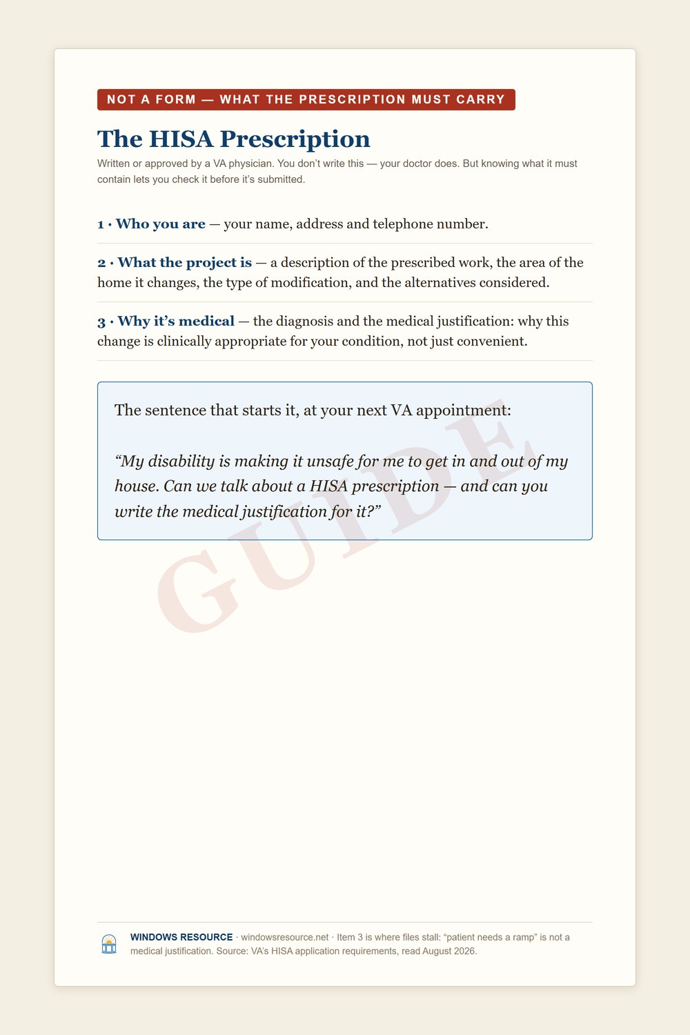 Guide card: the three things a HISA prescription must carry — who you are, what the project is, and the medical justification — with the sentence to say at your VA appointment.